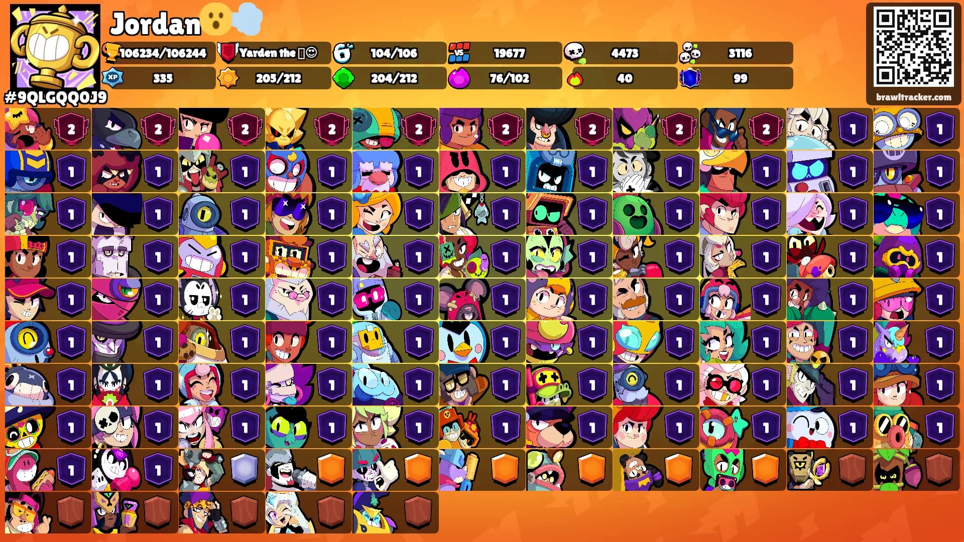 Jordan😮‍💨's Ranks