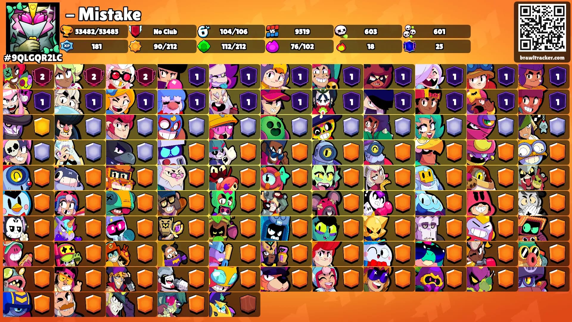 - Mistake's Ranks