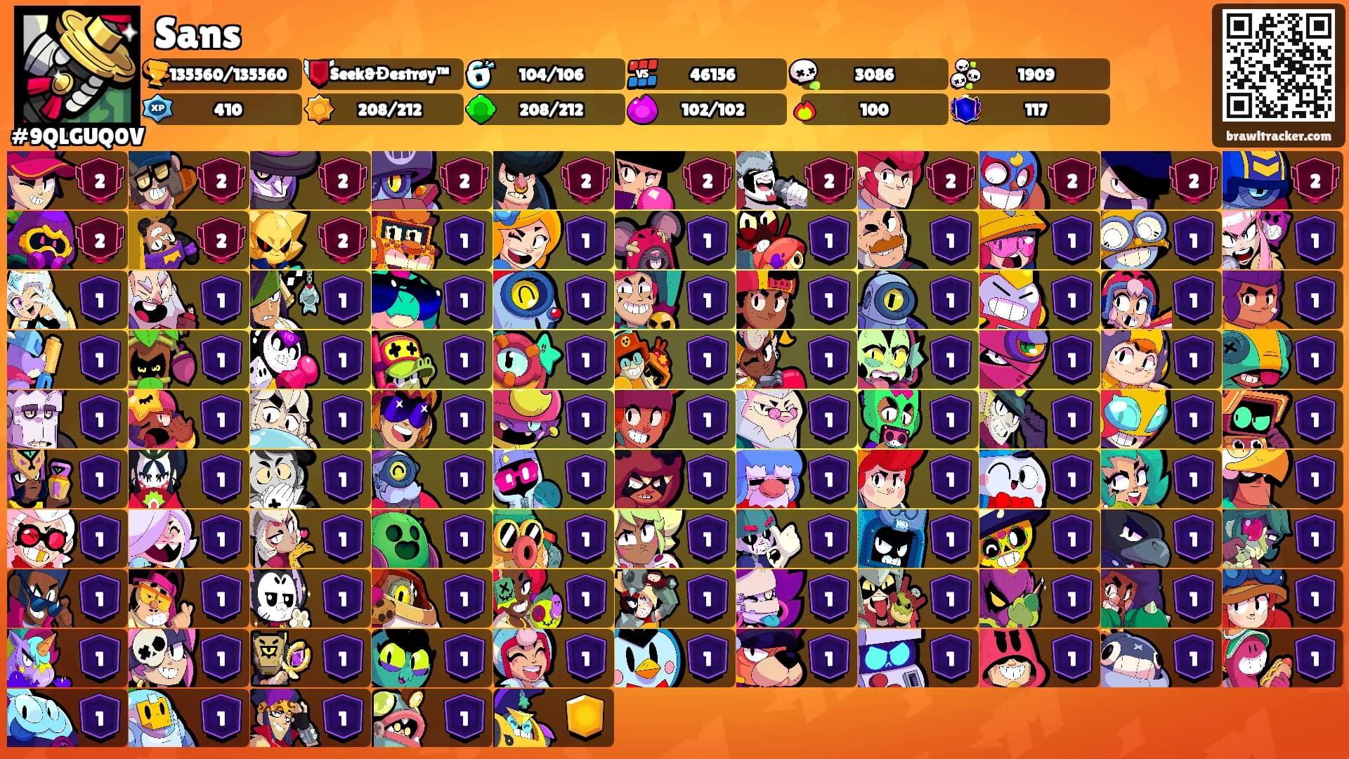 Sans's Ranks