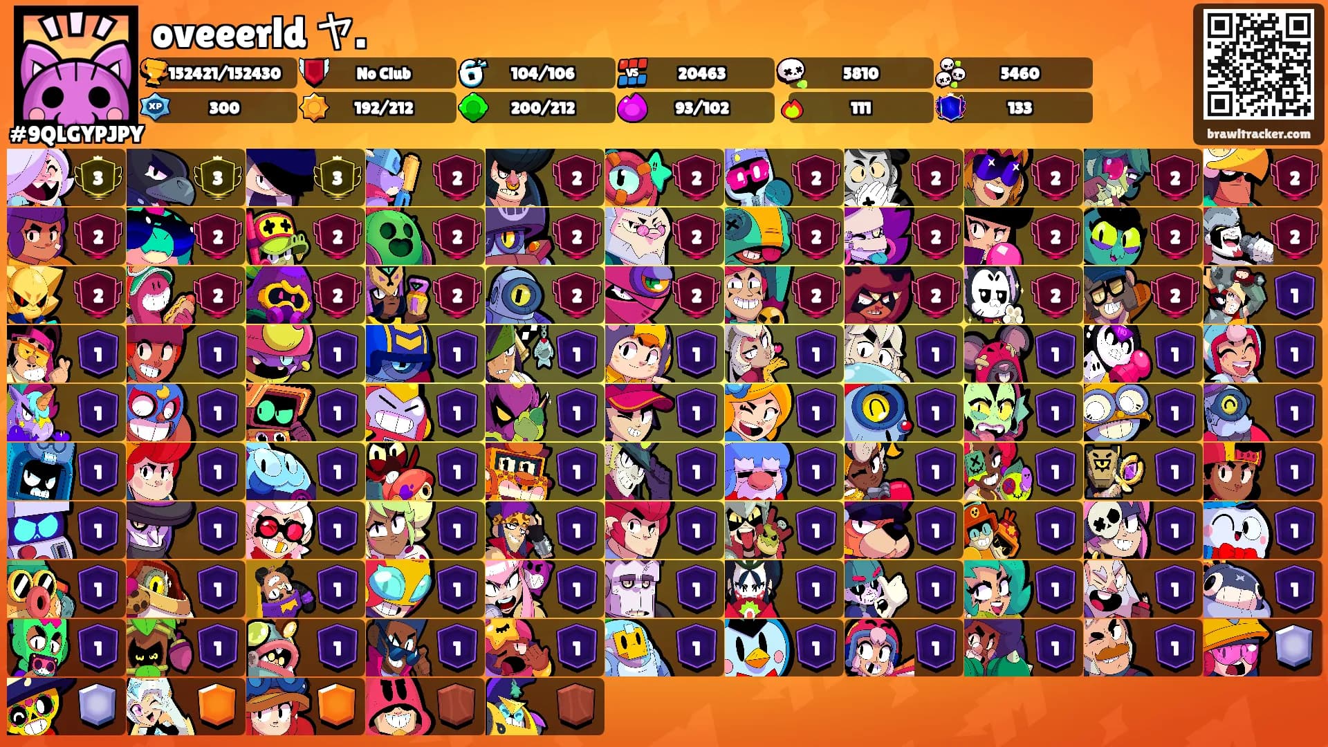 oveeerld ヤ.'s Ranks