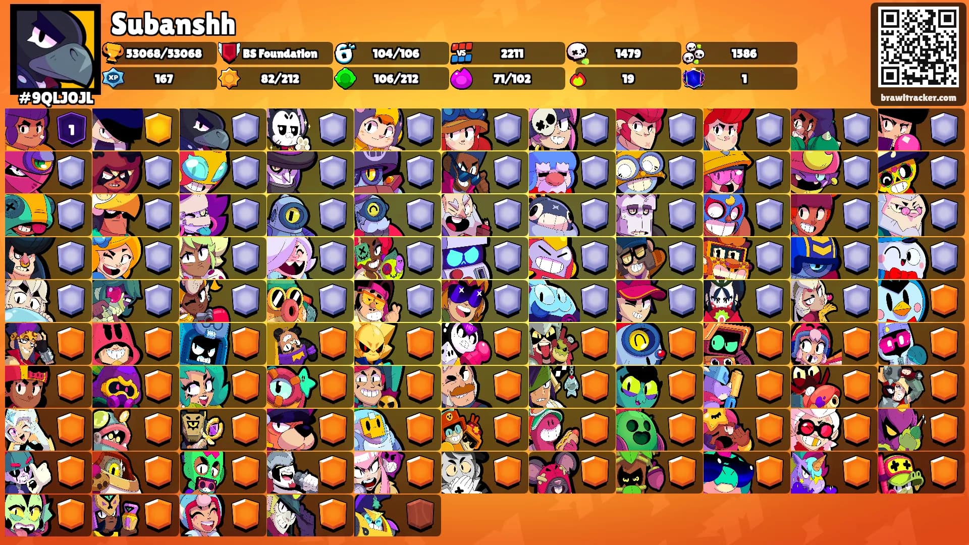 Subanshh's Ranks