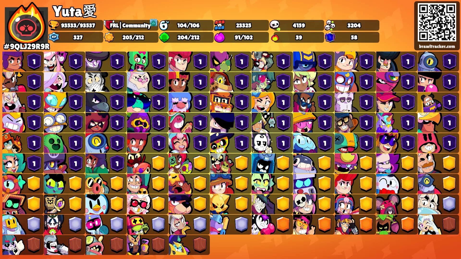 Yuta愛's Ranks