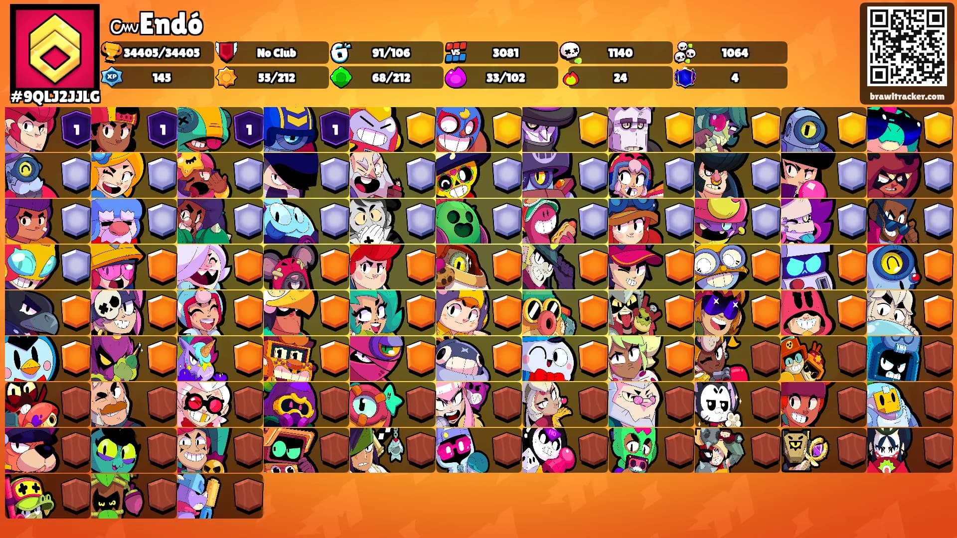 ๛Endó's Ranks