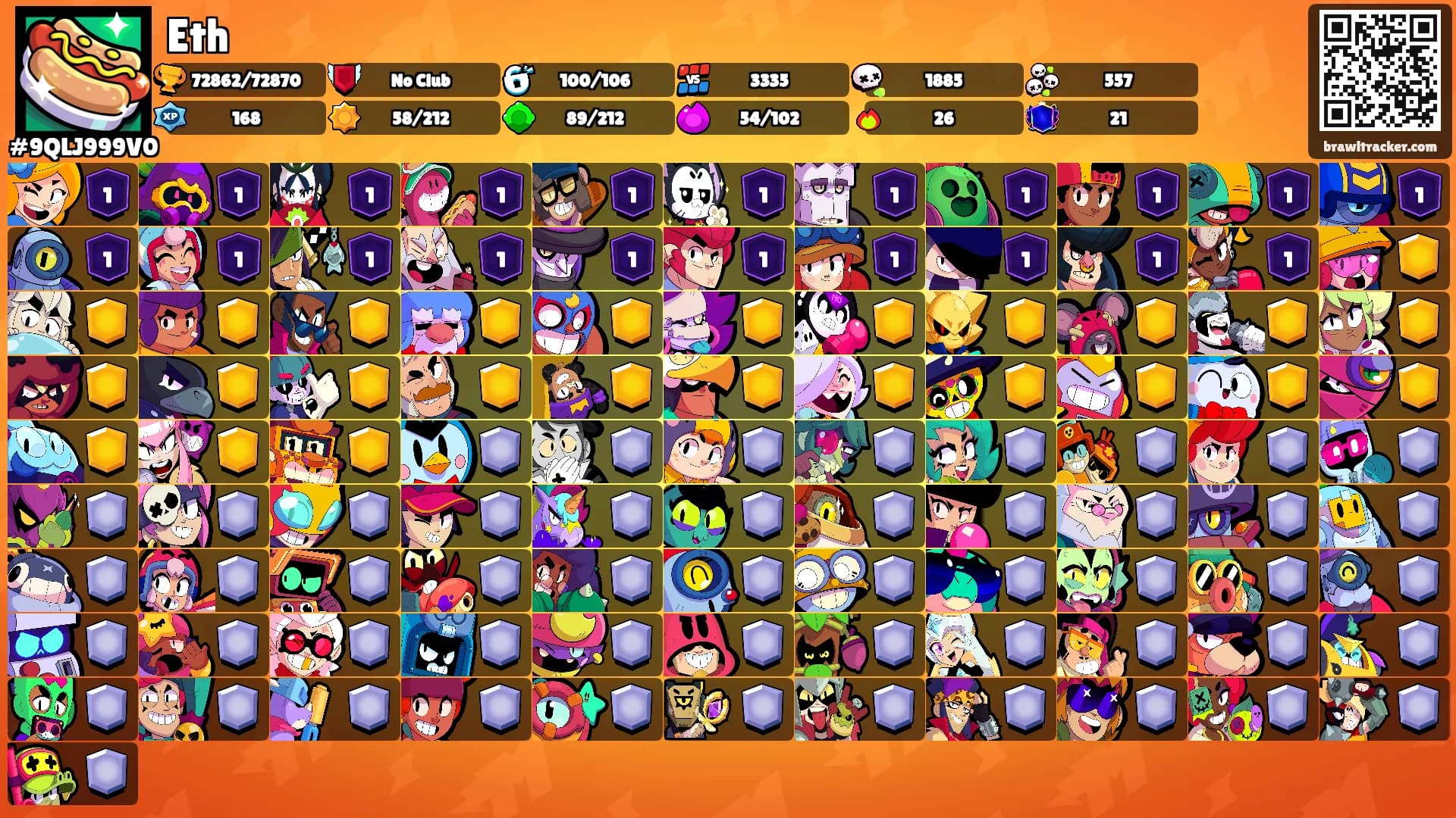 Eth's Ranks