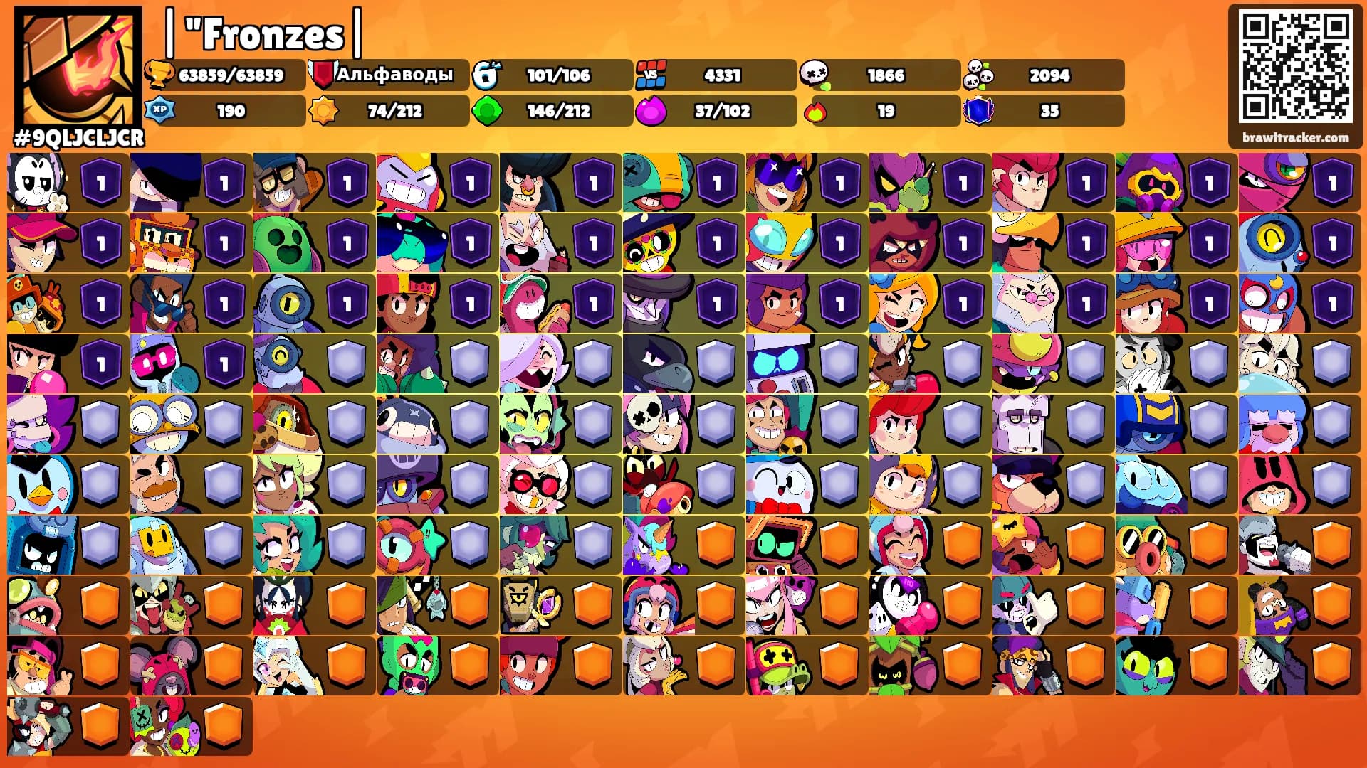 |"Fronzes|'s Ranks