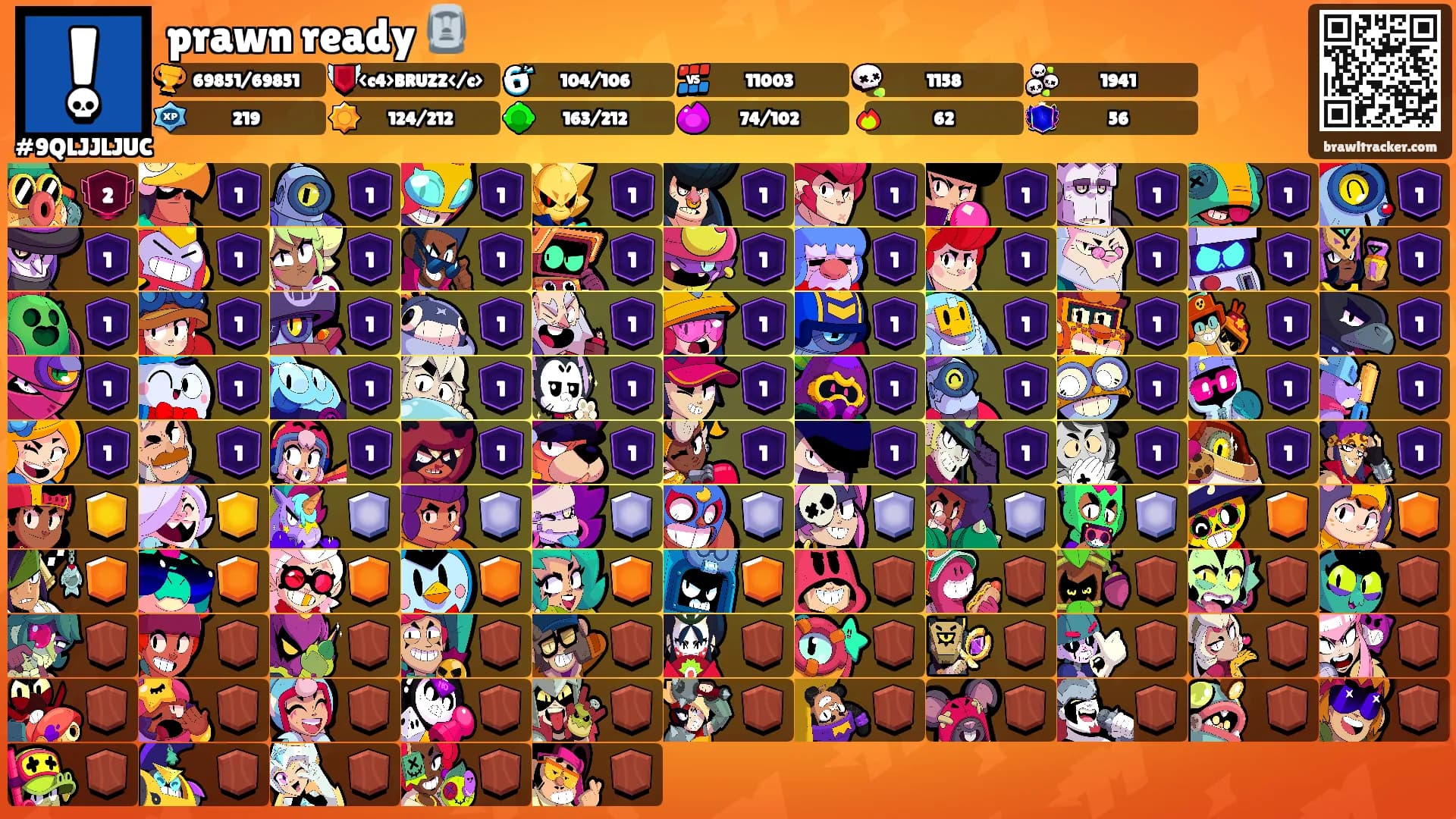 prawn ready 🗿's Ranks