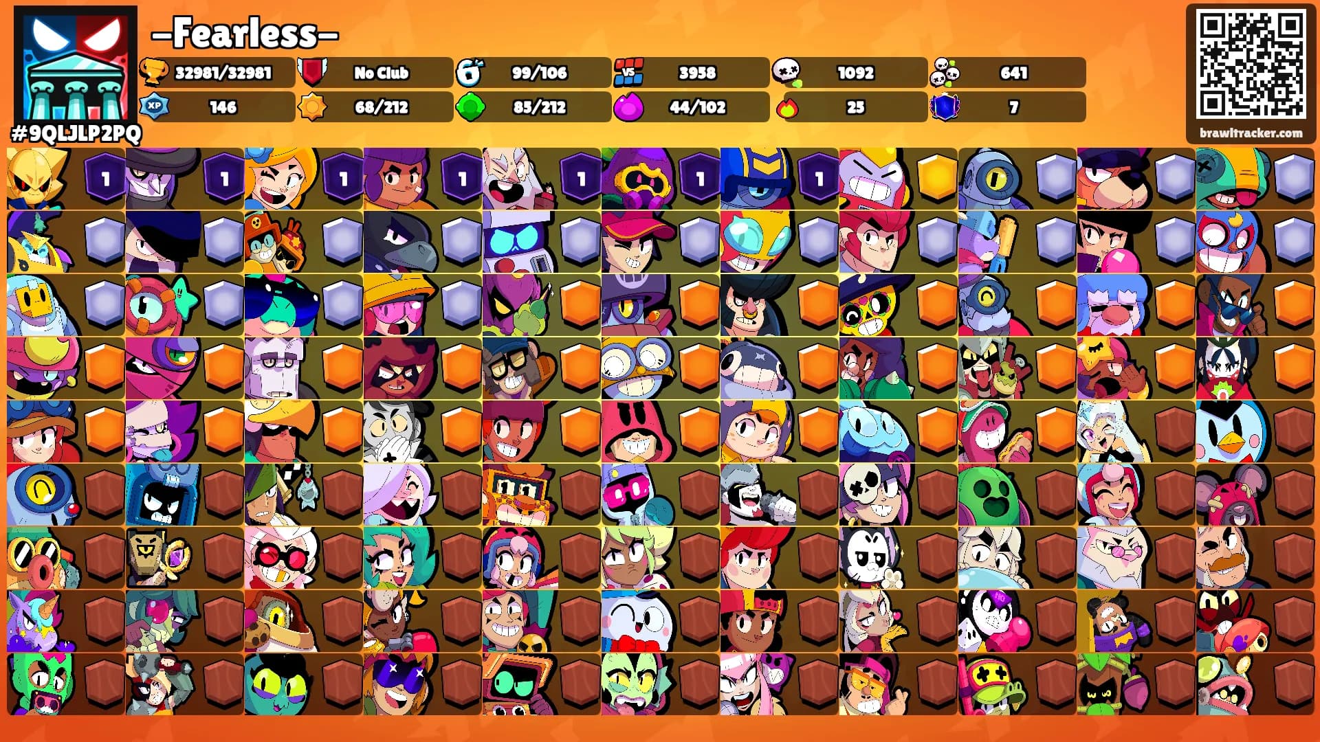 -Fearless-'s Ranks