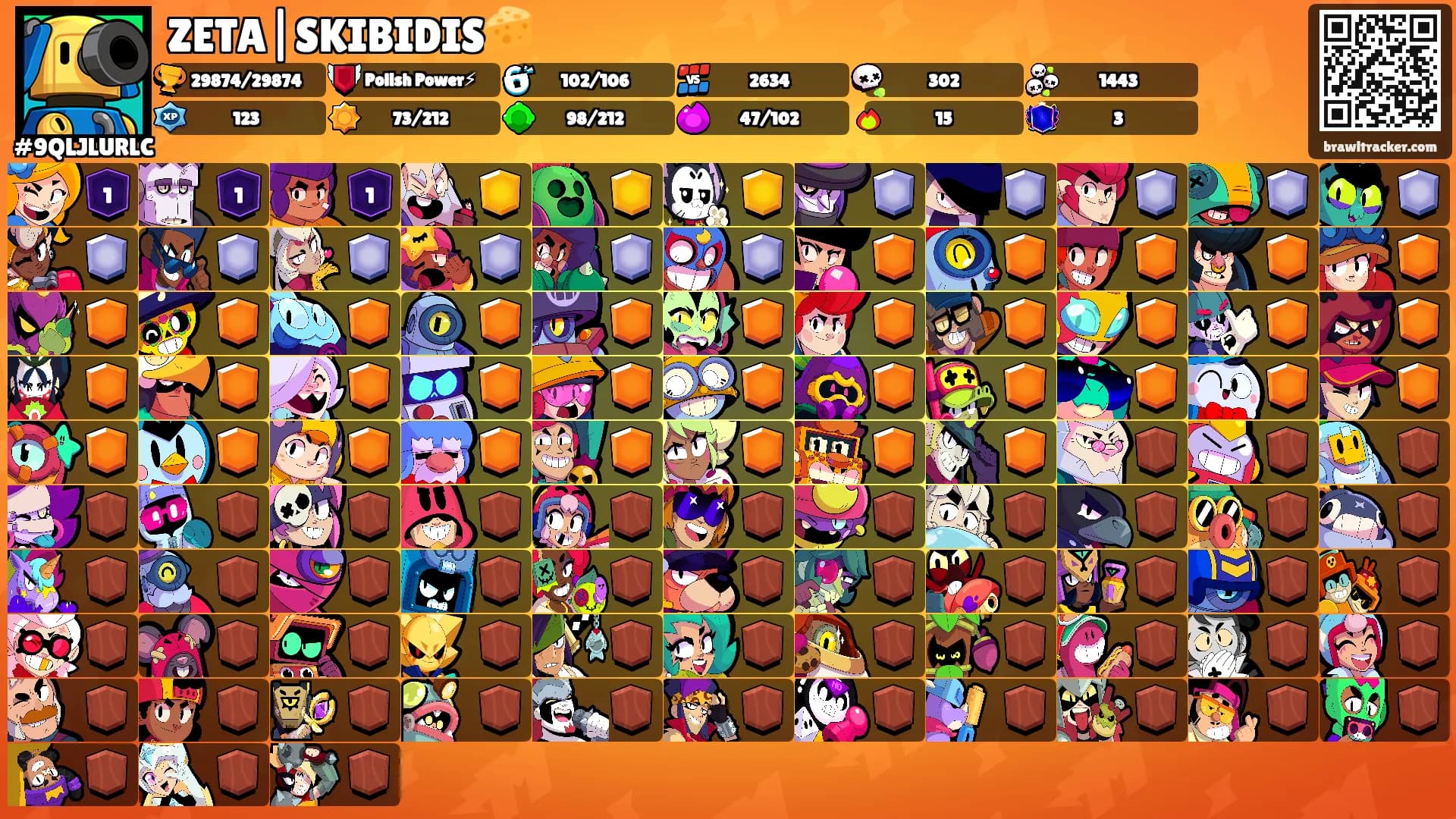 ZETA|SKIBIDIS🧀's Ranks