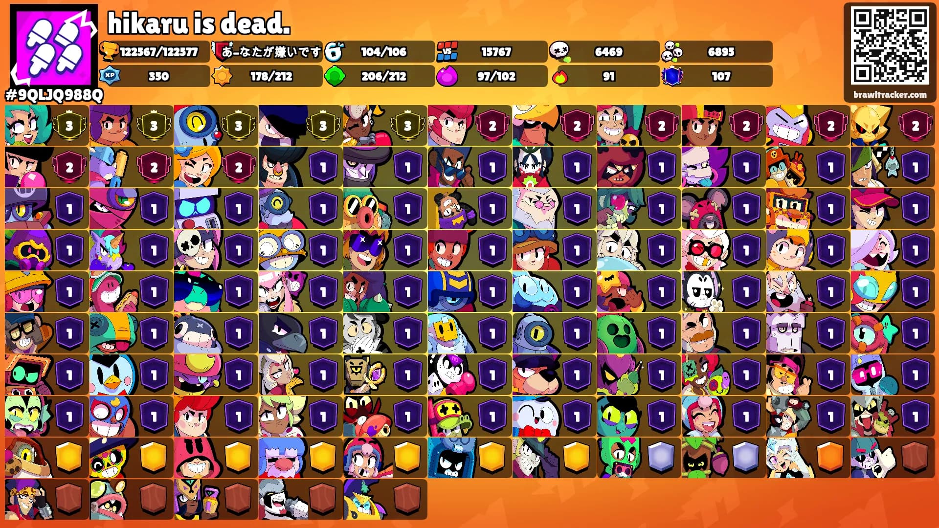 hikaru is dead.'s Ranks