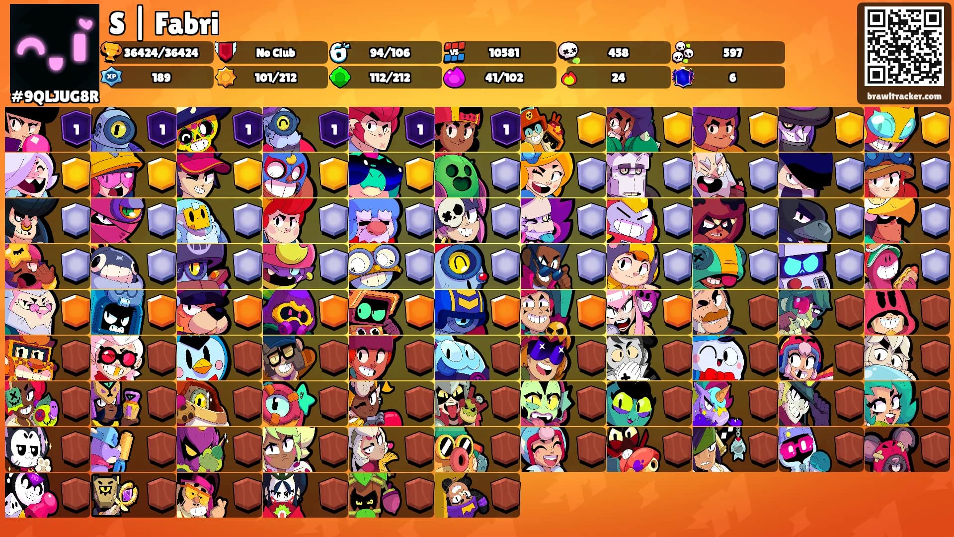 S | Fabri's Ranks