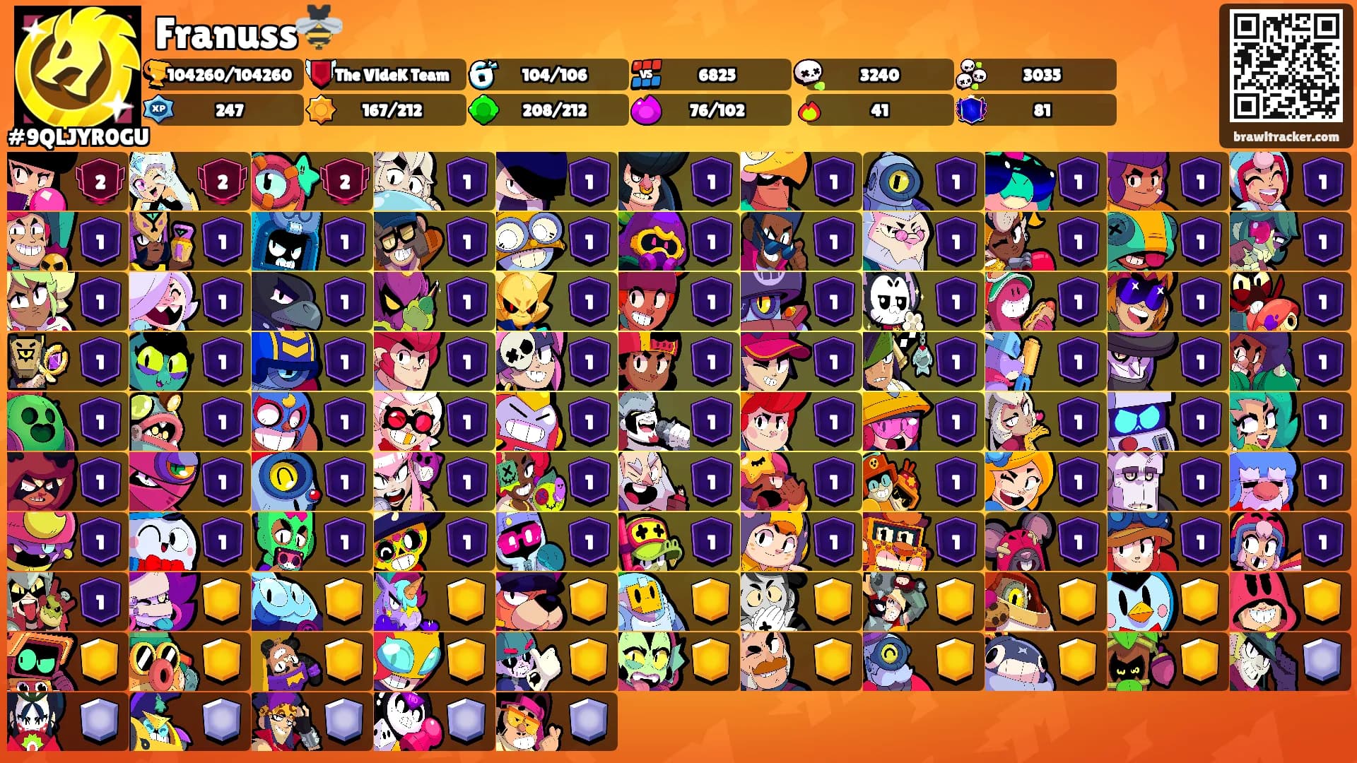 Franuss🐝's Ranks