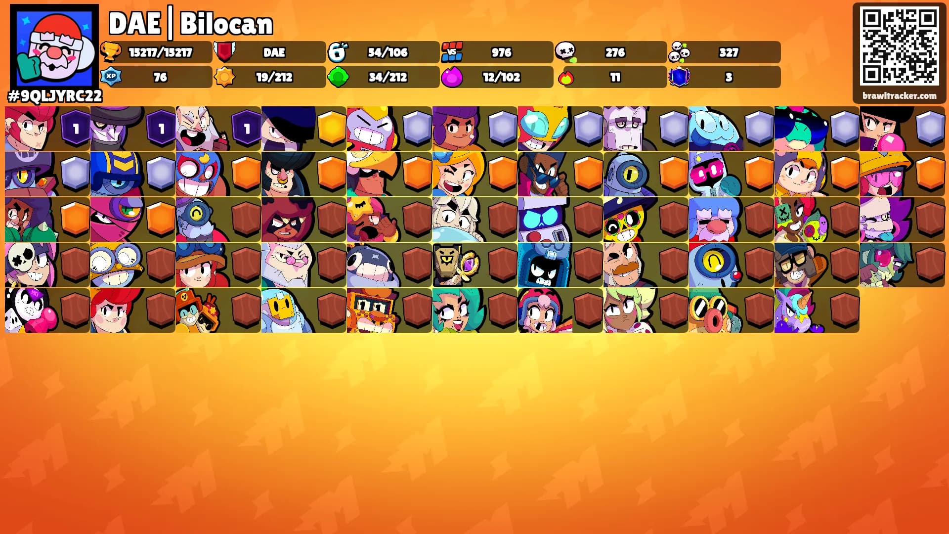 DAE|Bilocan's Ranks