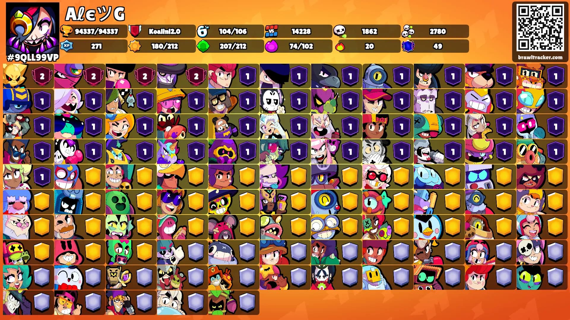 AℓєツG's Ranks