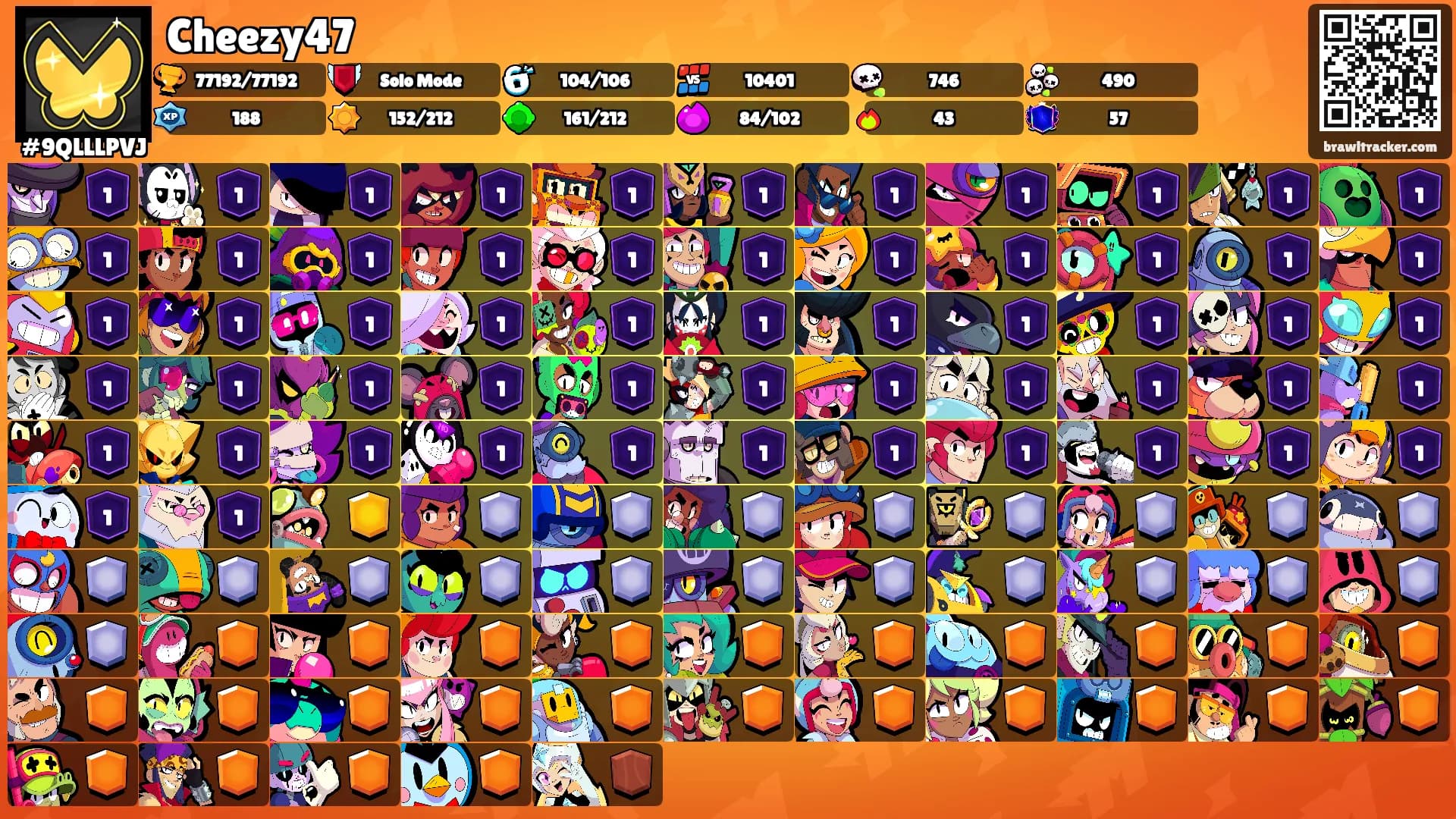 Cheezy47's Ranks