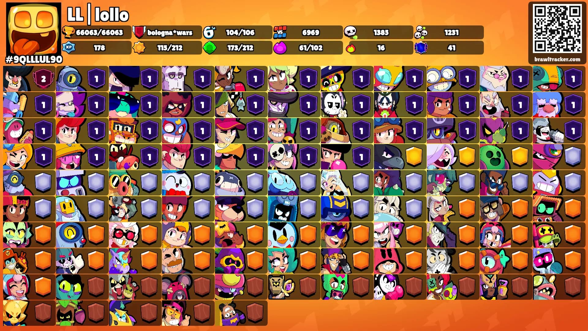 LL|lollo's Ranks