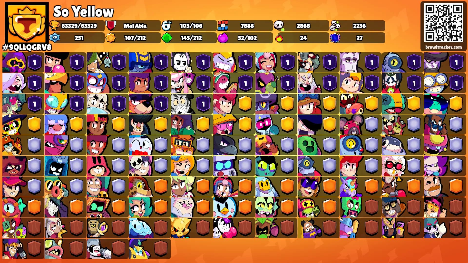 So Yellow's Ranks