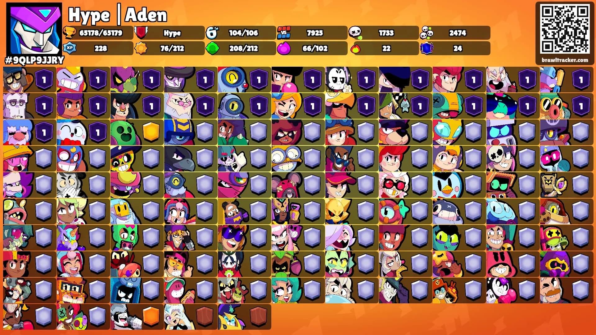 Hype |Aden's Ranks