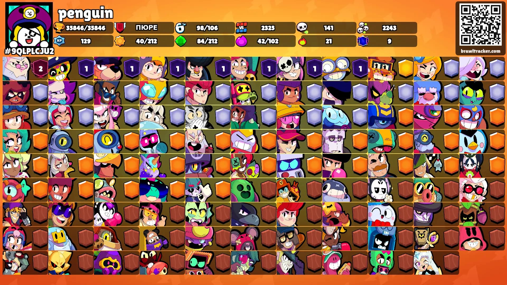 penguin's Ranks