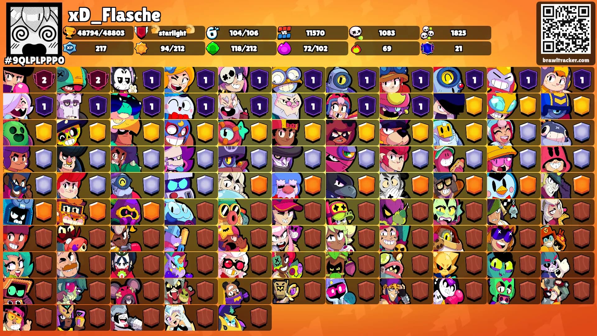 xD_Flasche's Ranks