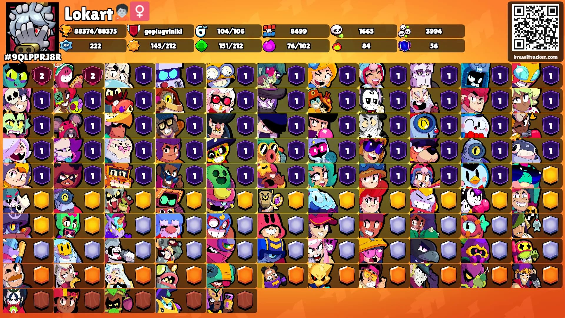 Lokart🧟‍♀️'s Ranks