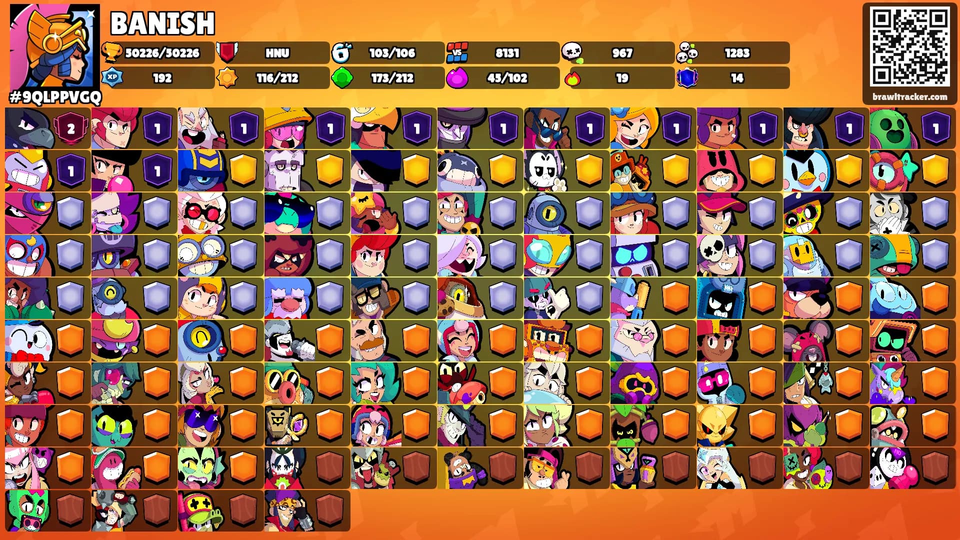 BANISH's Ranks