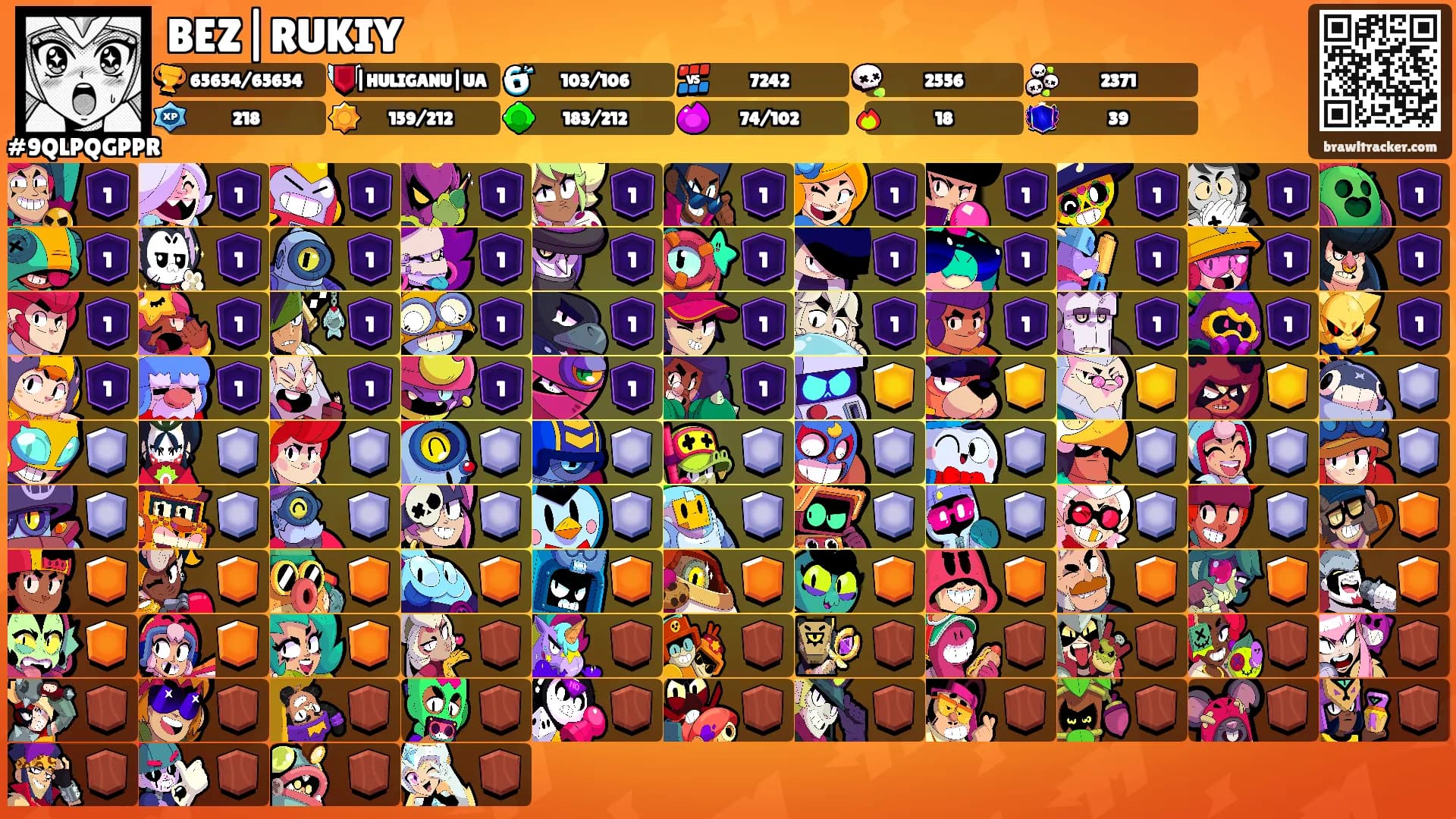 BEZ|RUKIY's Ranks
