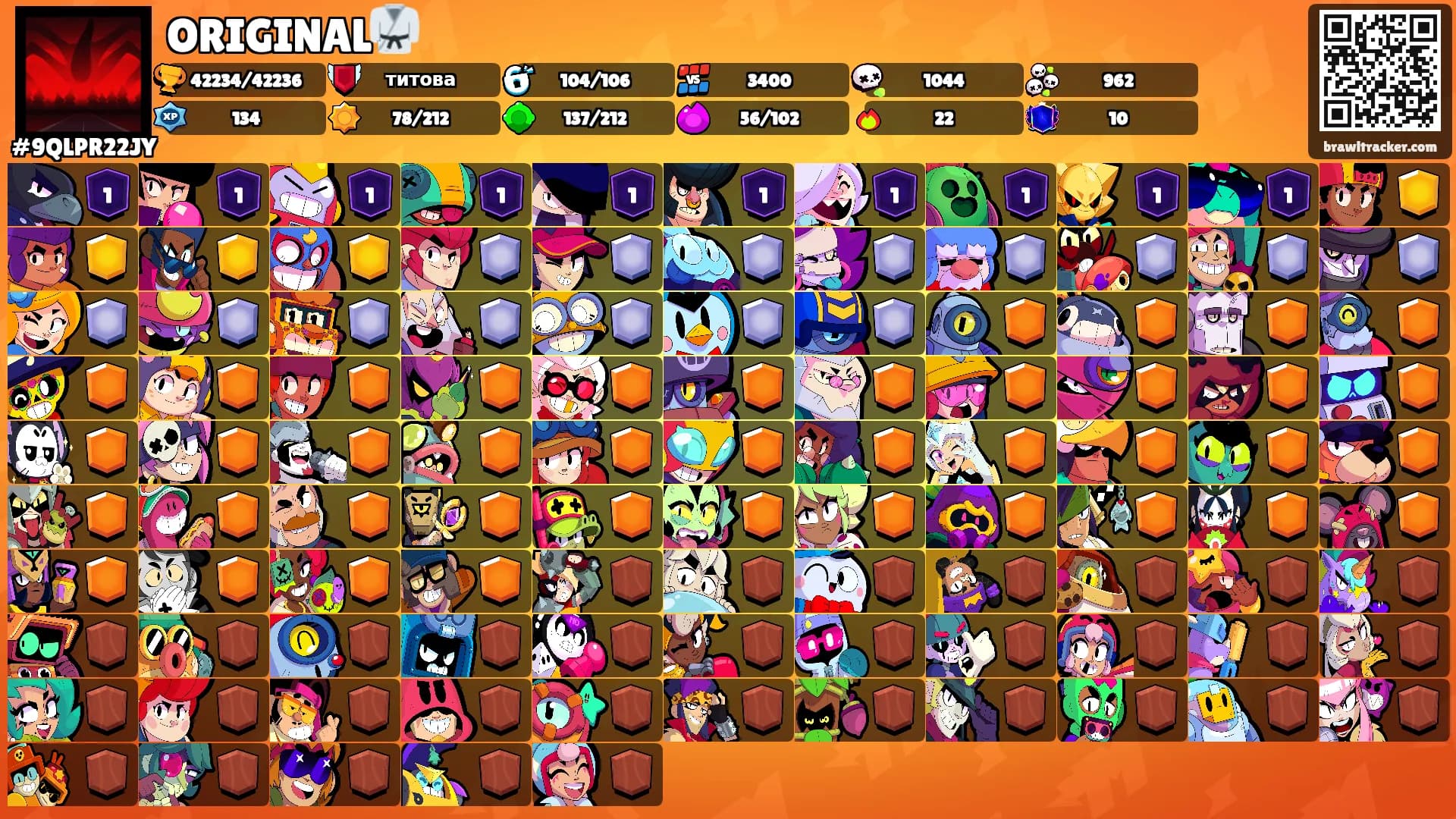 ORIGINAL🥋's Ranks