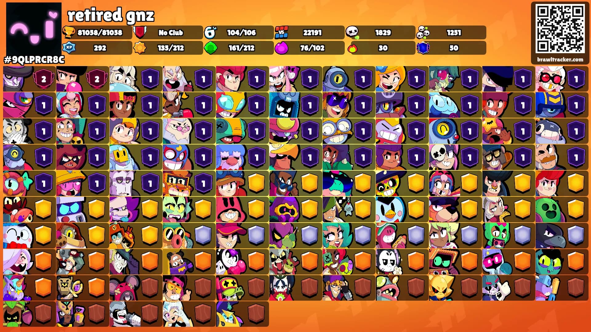 Gonzaleez_🎩's Ranks