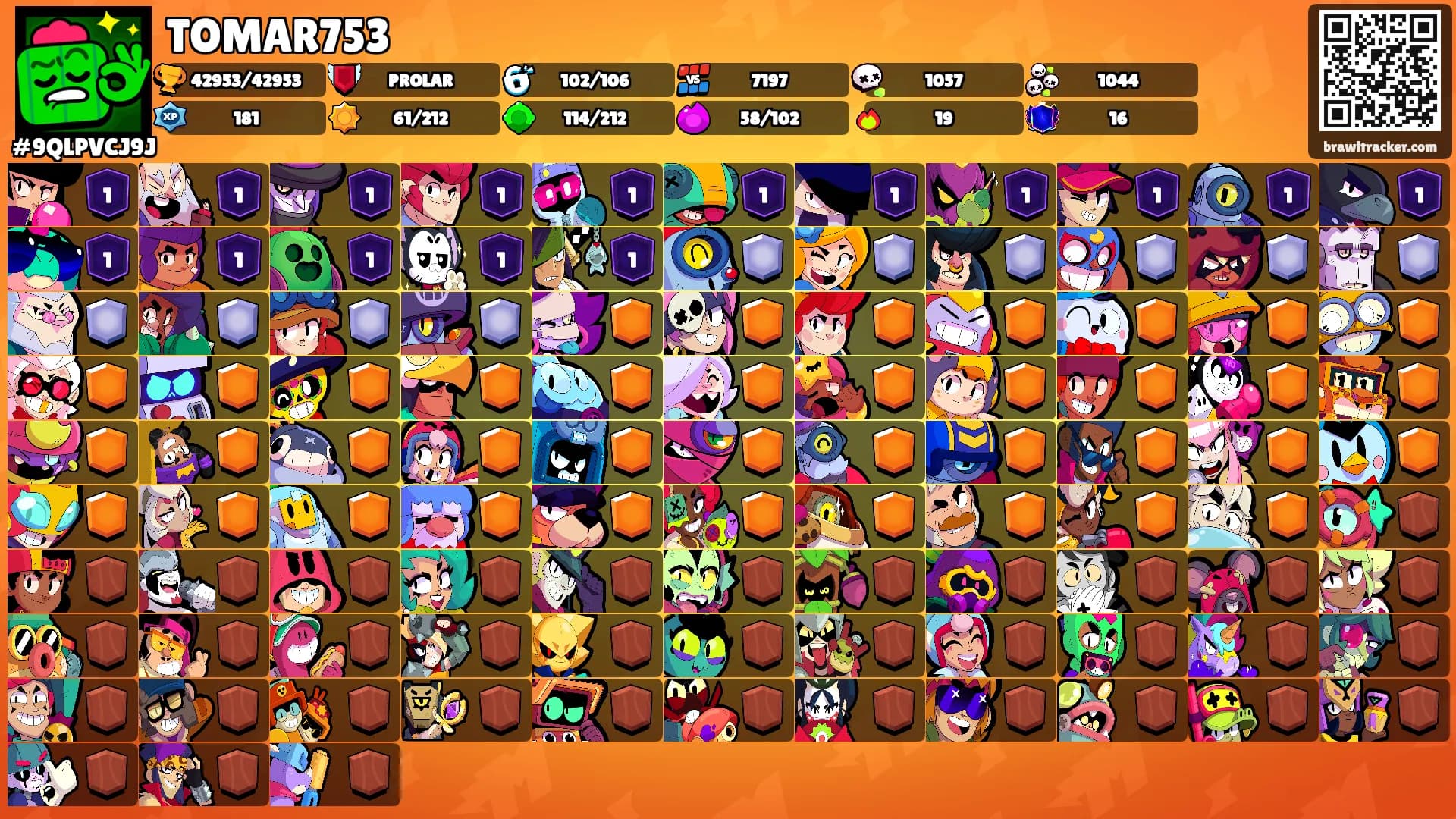 TOMAR753's Ranks