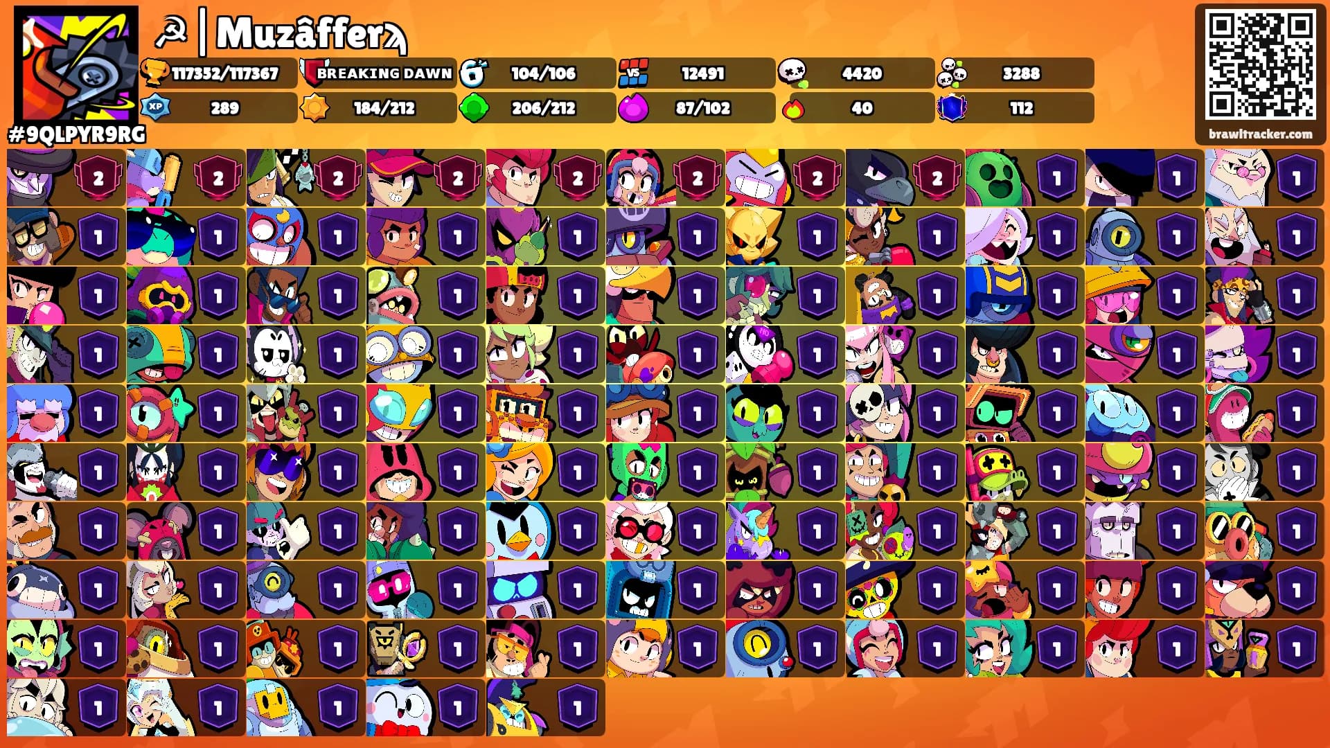 ☭|Muzâfferϡ's Ranks