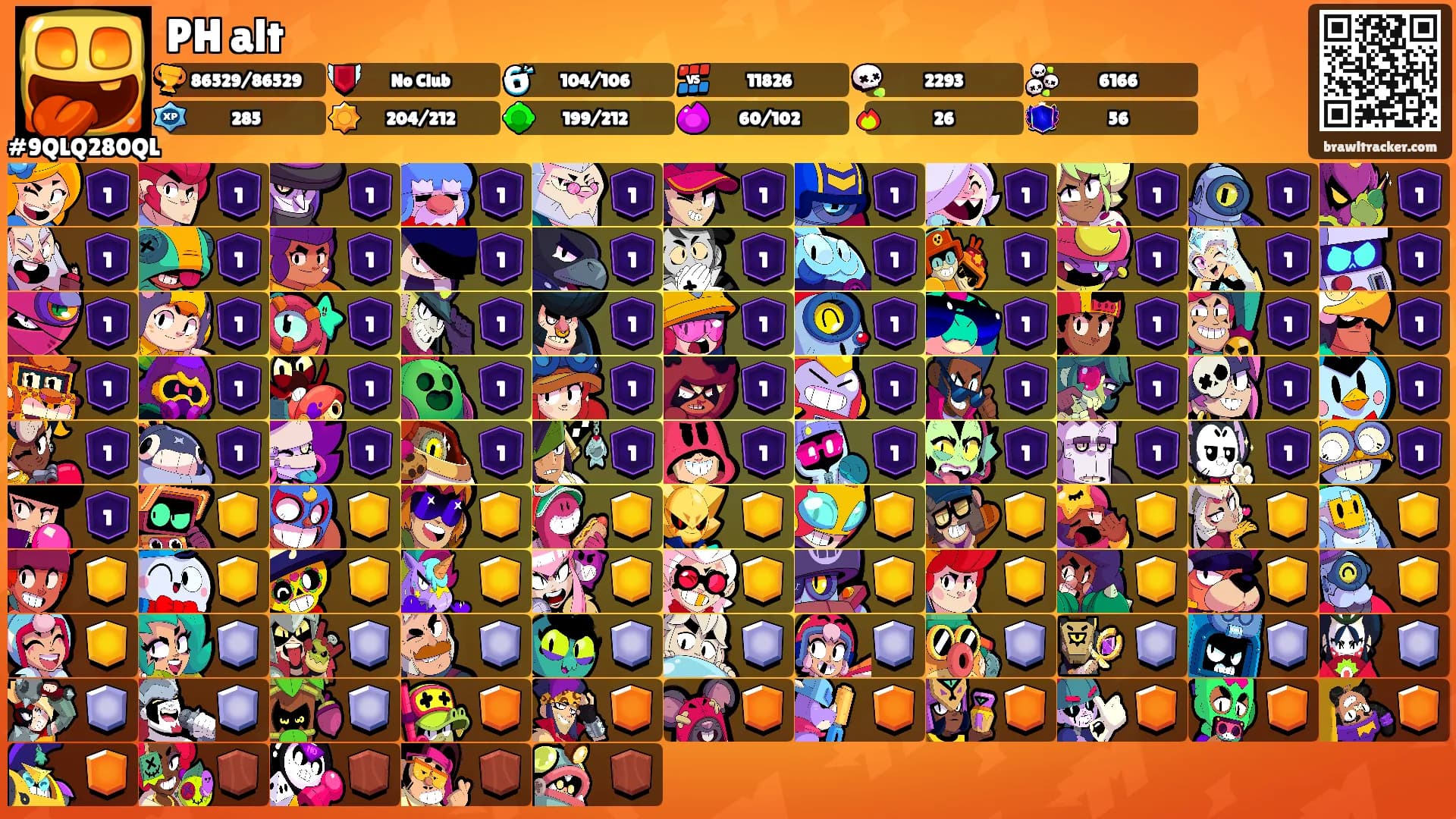 PH alt's Ranks