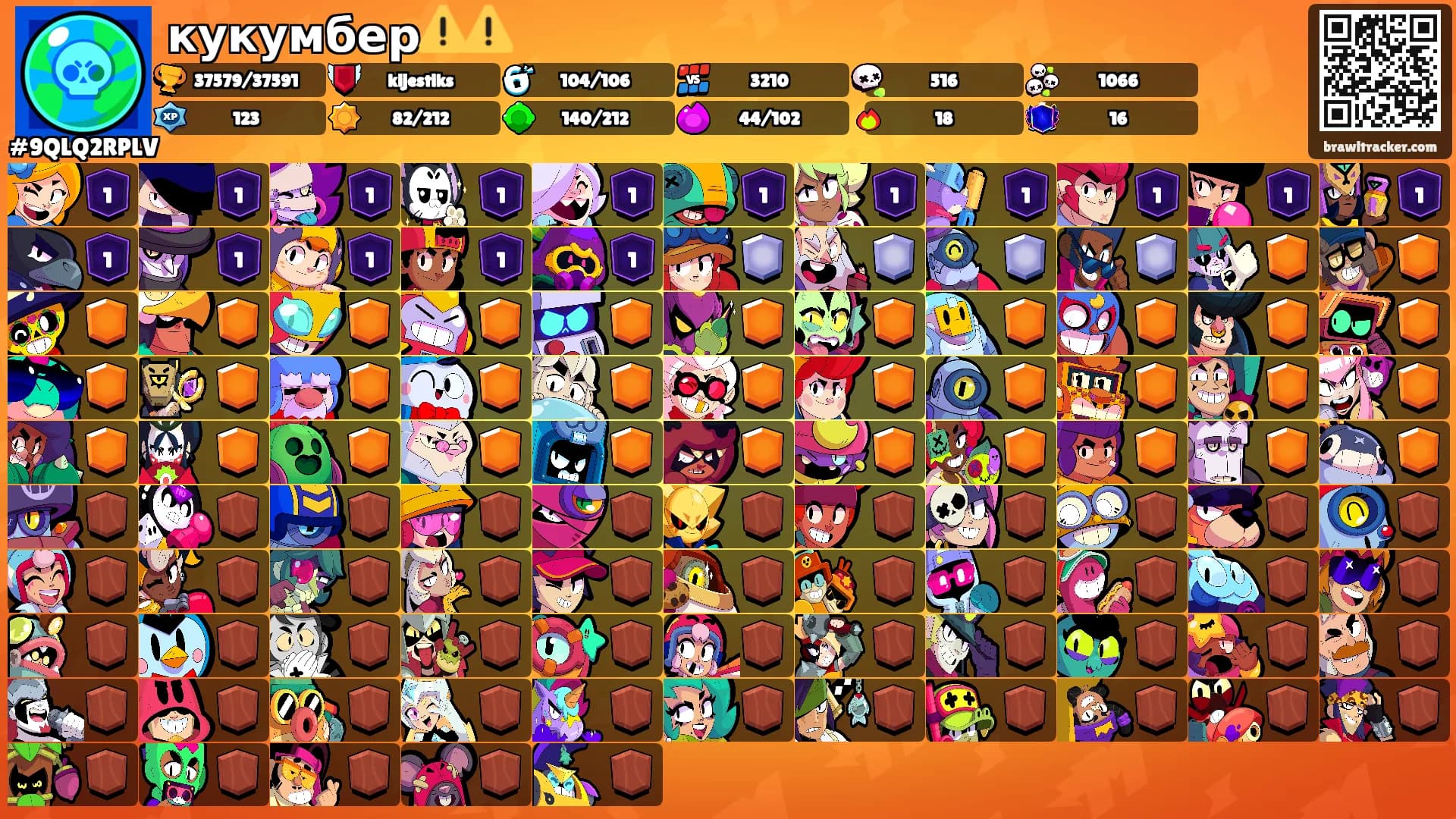 кукумбер⚠️⚠️'s Ranks