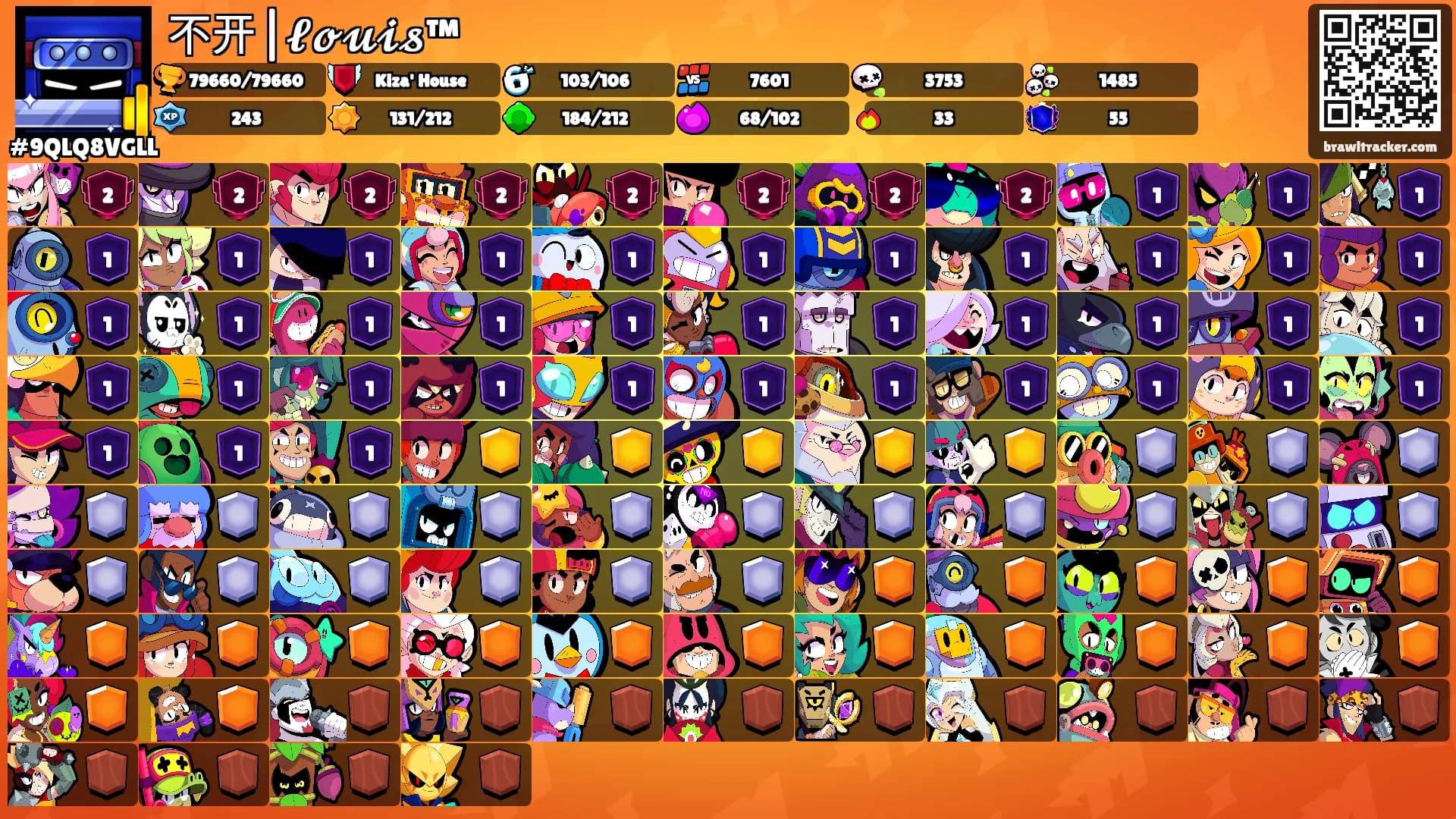 不开|𝓵𝓸𝓾𝓲𝓼™'s Ranks