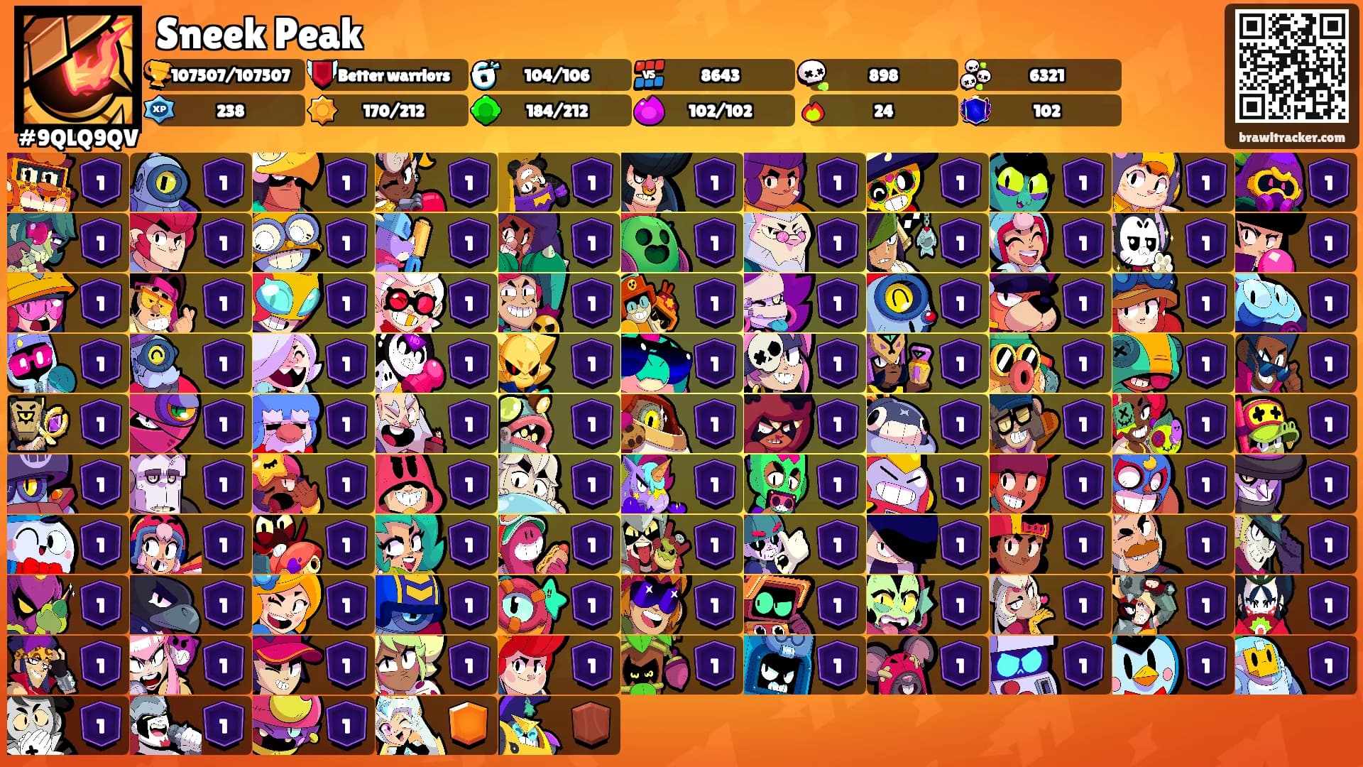 Sneek Peak's Ranks