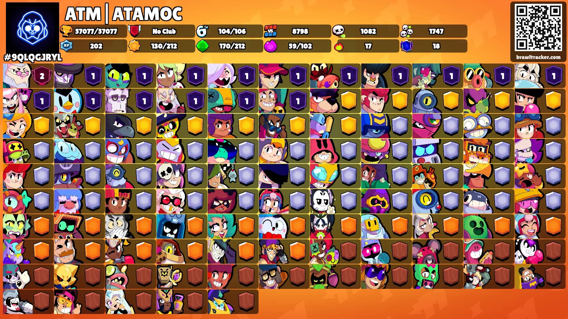 ATM|ATAMOC's Ranks