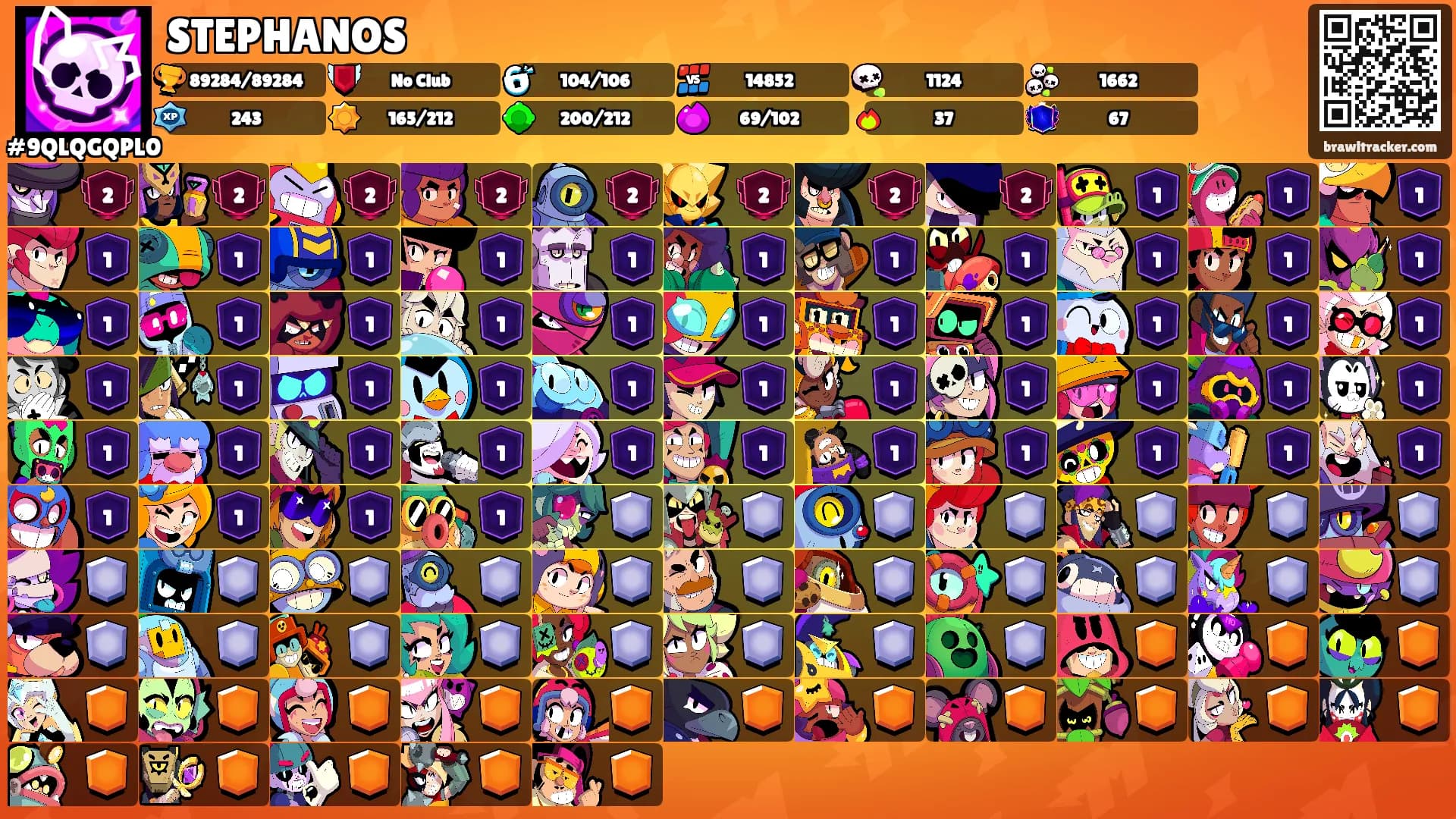 STEPHANOS's Ranks