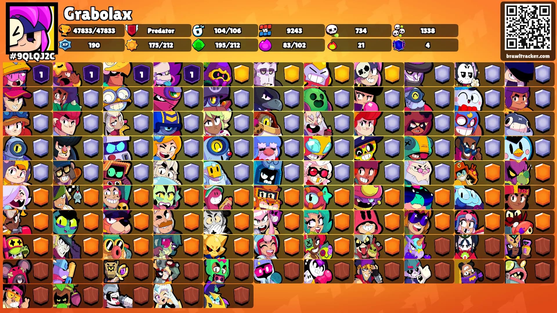 Grabolax's Ranks