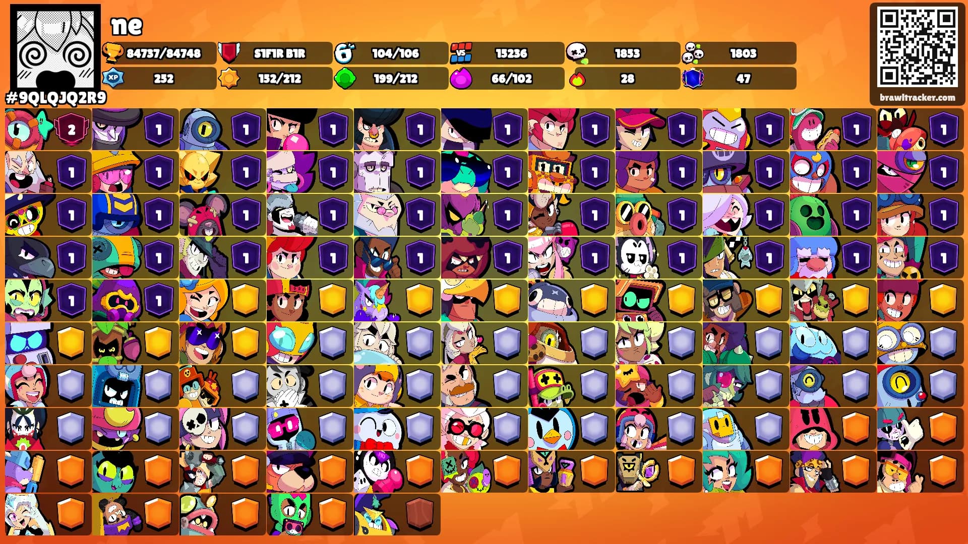 ne's Ranks