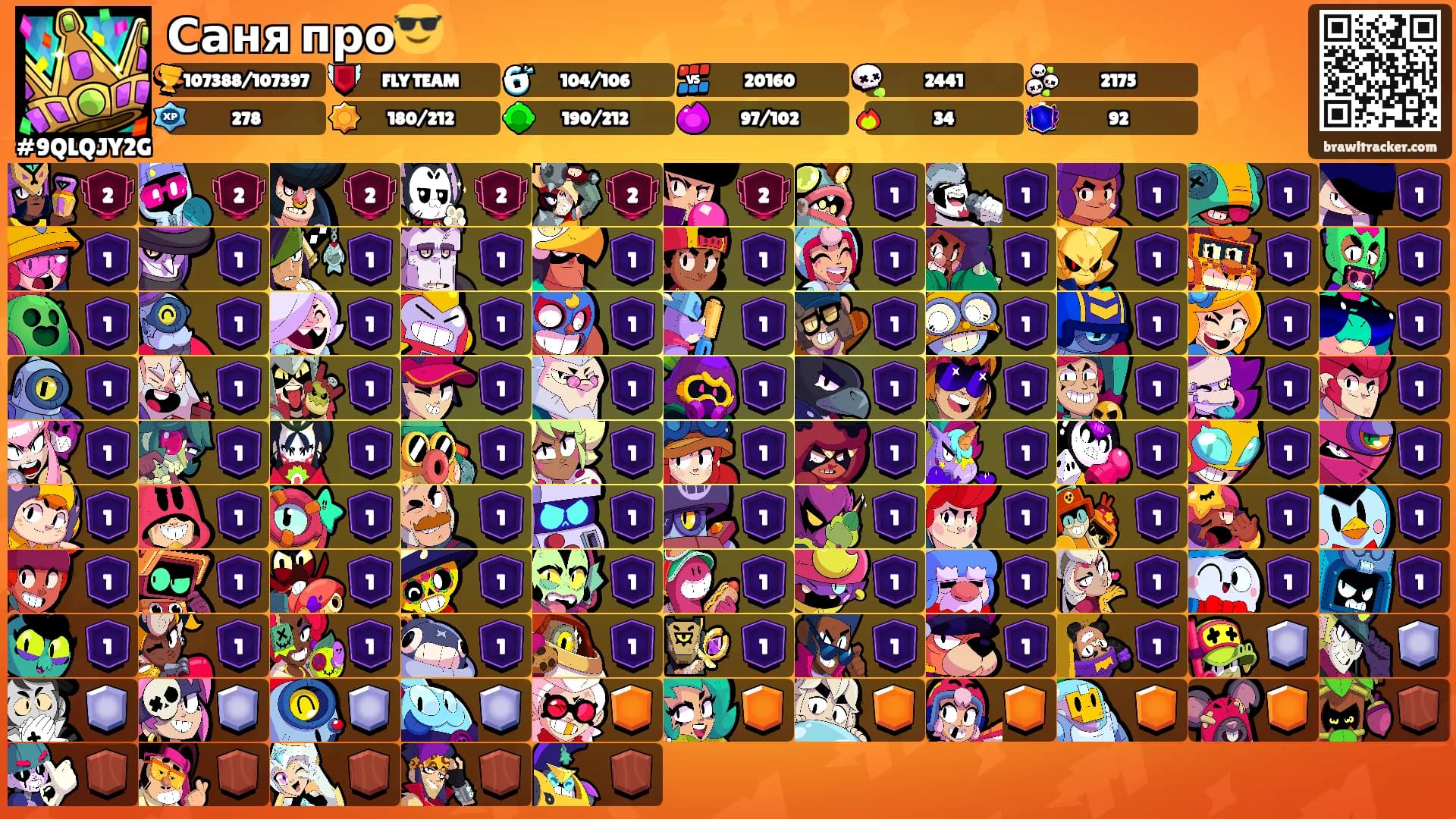 Саня про😎's Ranks