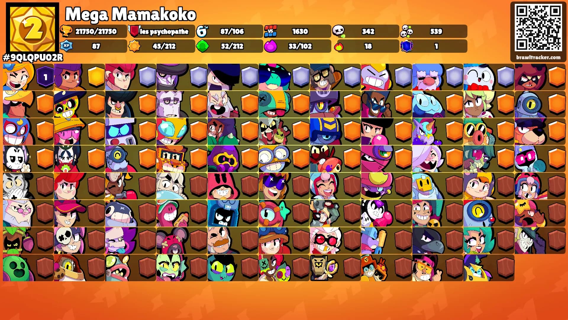 Mega Mamakoko's Ranks