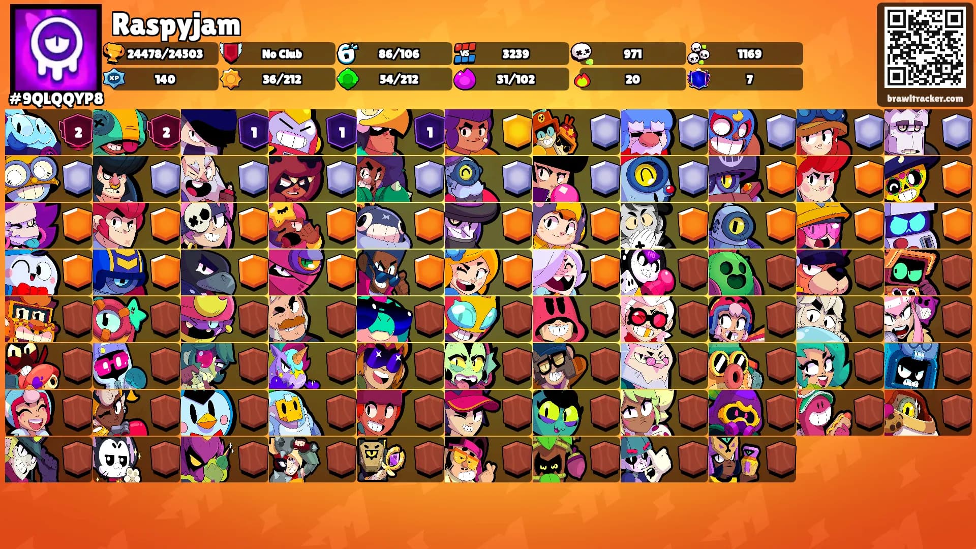 Raspyjam's Ranks