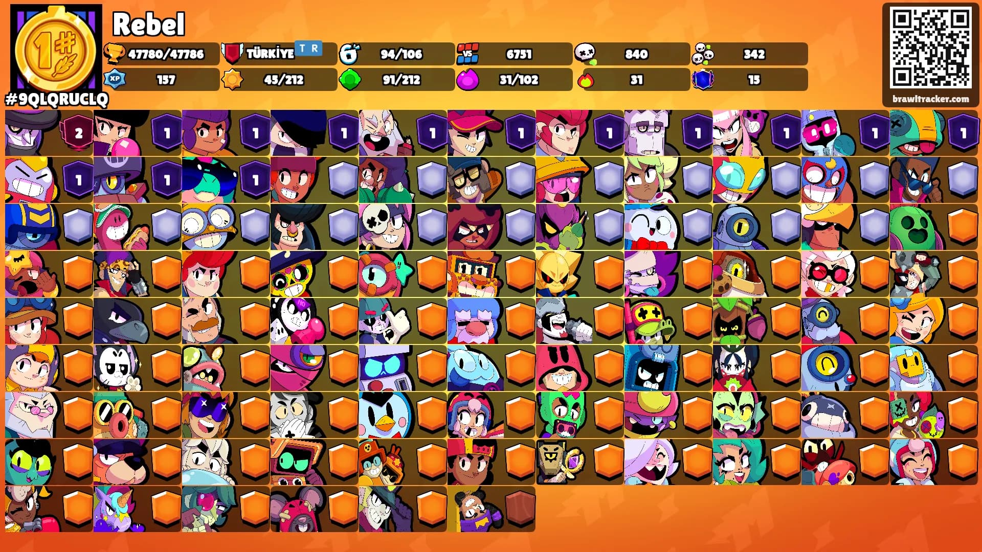 Rebel's Ranks
