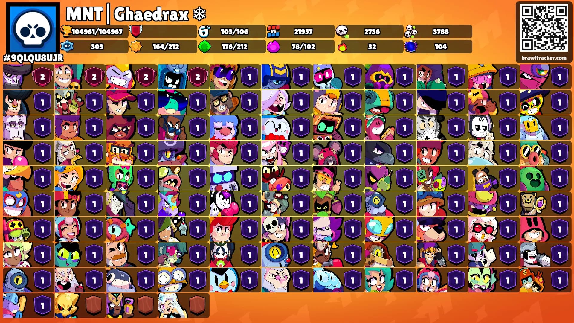 MNT|Ghaedrax ❄'s Ranks