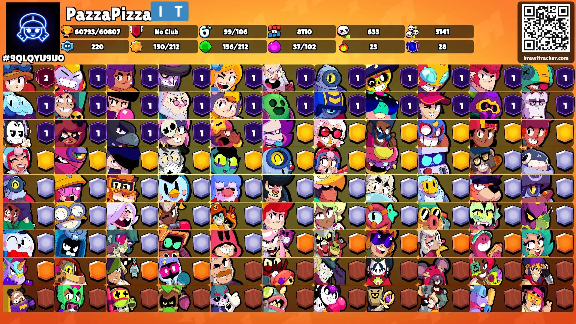 PazzaPizza🇮🇹's Ranks