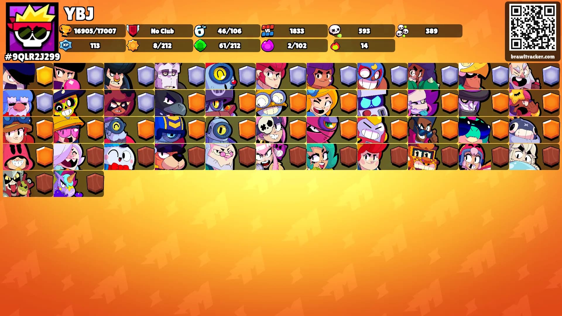 YBJ's Ranks