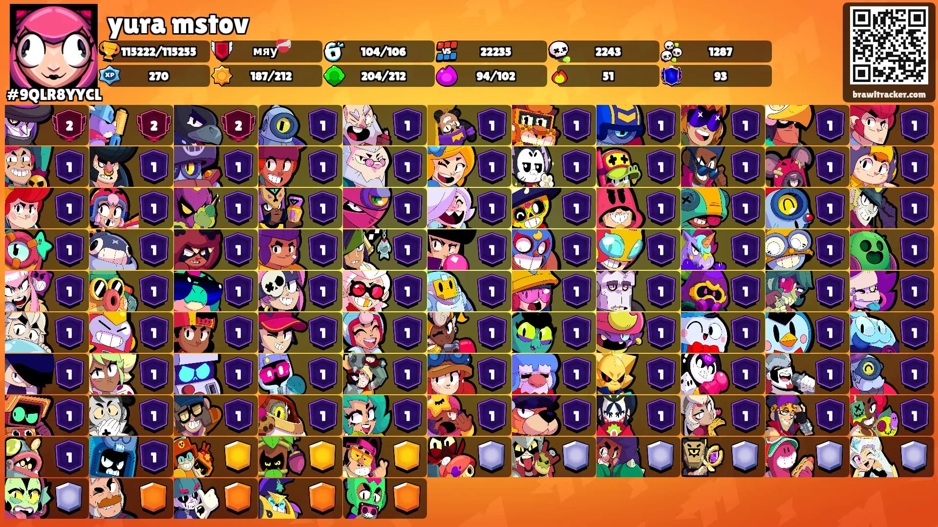yura mstov's Ranks