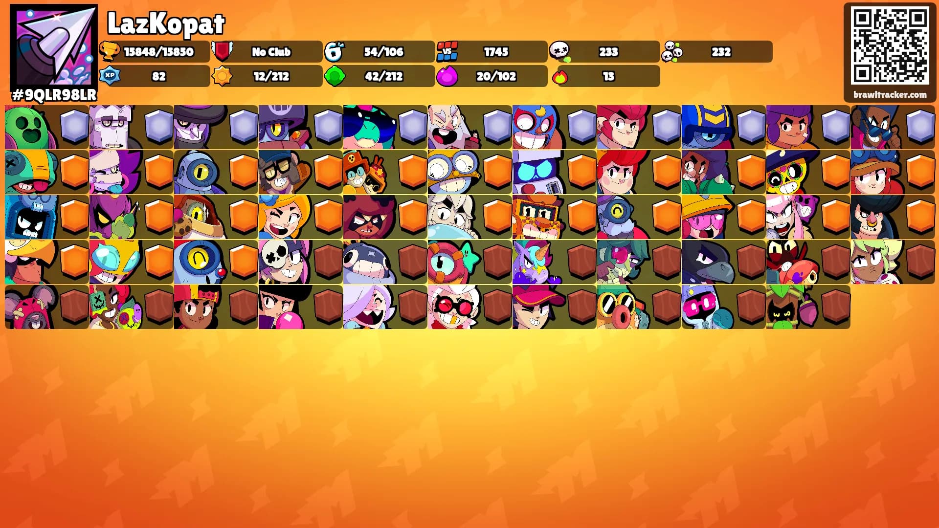 LazKopat's Ranks