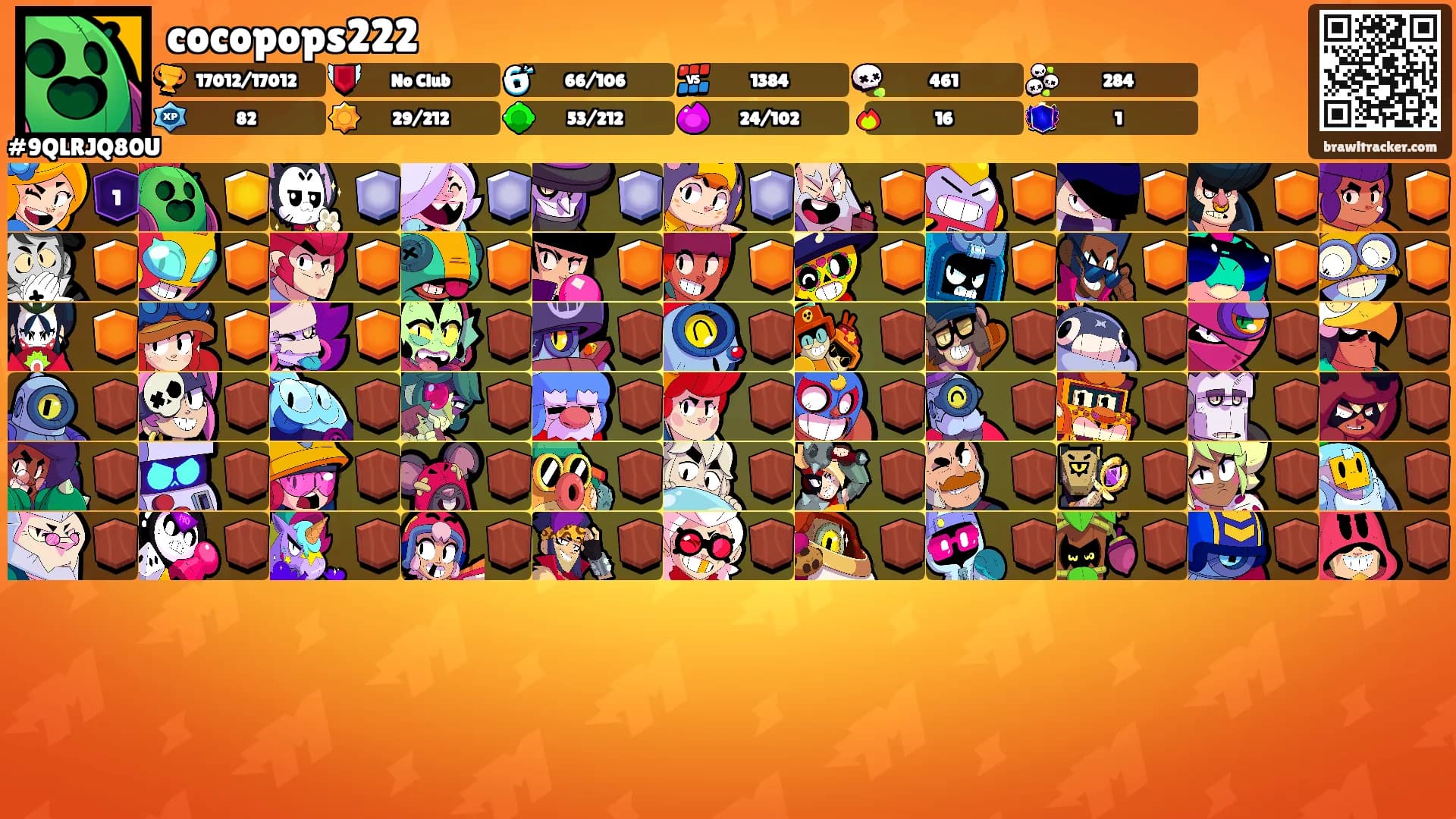 cocopops222's Ranks