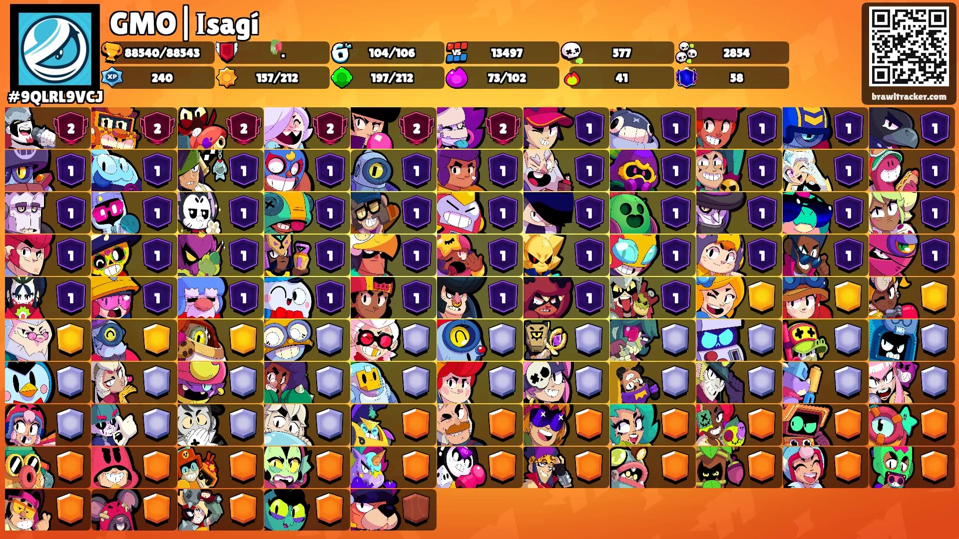 GMO|𝐈sagí's Ranks