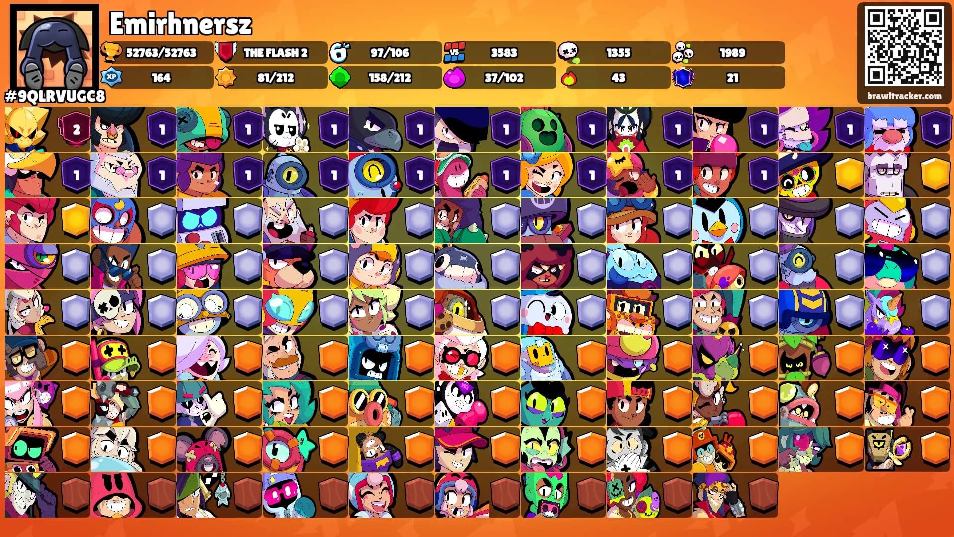 Emirhnersz's Ranks